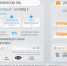 За год на льготное автокредитование россиян направят почти 13 млрд рублей - Газета Российская провинция
