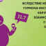 Тревожные звоночки - Газета Российская провинция