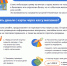 О работе сервиса "Наличные на кассе" - Бузулукский район