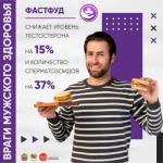 Лишний вес убивает тестостерон и либидо