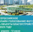 Более 55 тысяч оренбуржцев уже проголосовали за новые благоустроенные территории - Администрация города