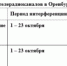 Солнечная интерференция не окажет влияния на телевещание РТРС в Оренбургской области - Бузулукский район