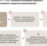 Бузулучанам рассказали о новых требованиях  к языку оформления информации для потребителей - Администрация города