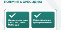 Оренбургские предприниматели могут получить до 10 миллионов рублей - Газета Российская провинция