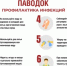 Качество воды в период паводка: постоянный контроль и необходимые знания - Администрация города