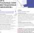 Топ-5 актуальных схем инвестиционных мошенников - Бузулукский район