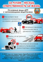 За рулем-несешь ответственность за жизнь